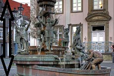 Brgerbrunnen